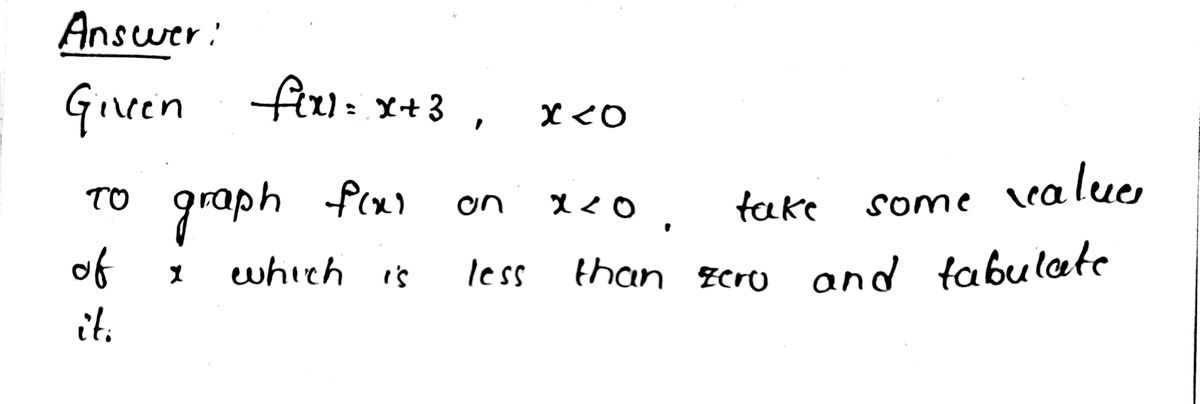 Algebra homework question answer, step 1, image 1